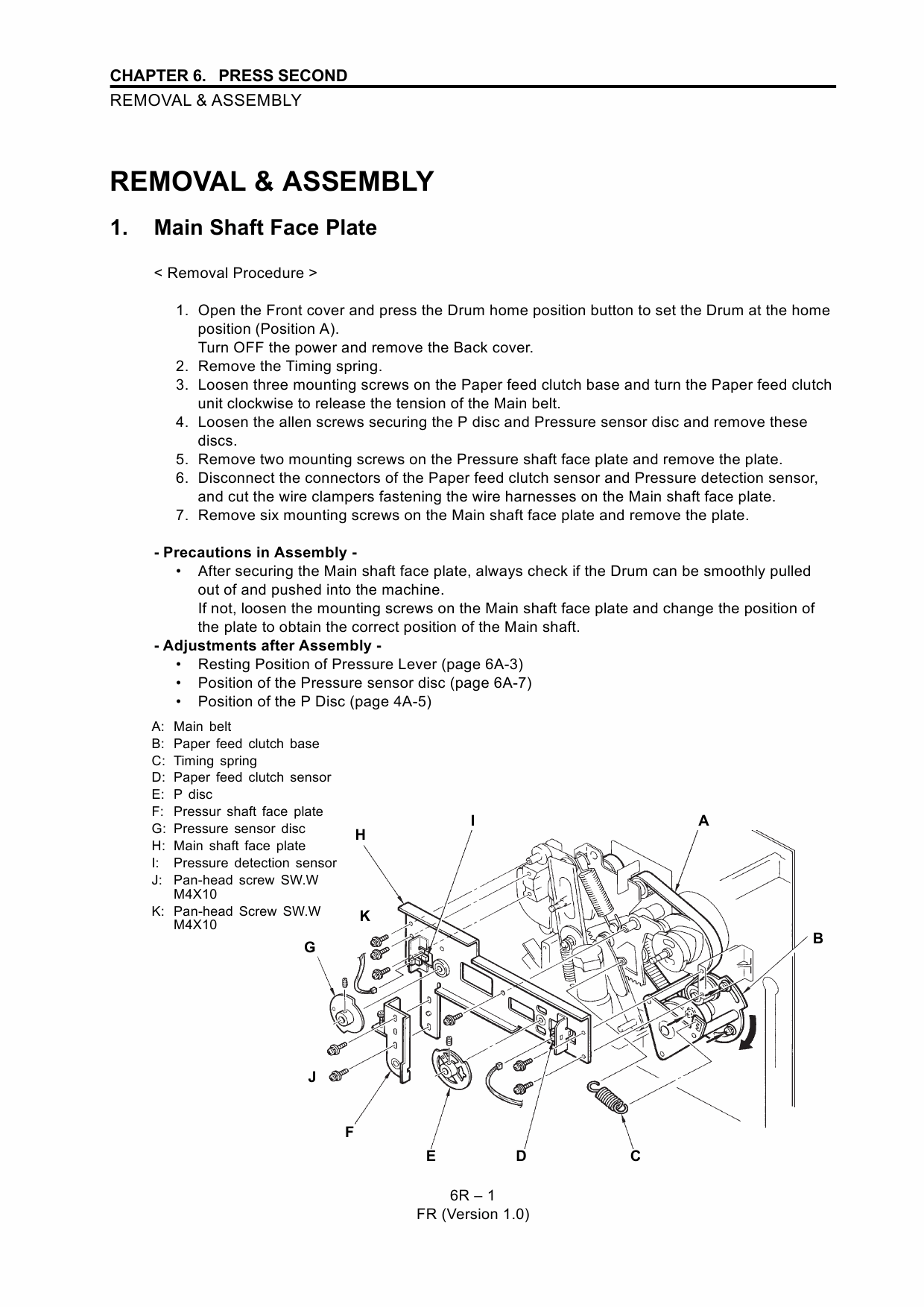 RISO FR 2950 3950 TECHNICAL Service Manual-3